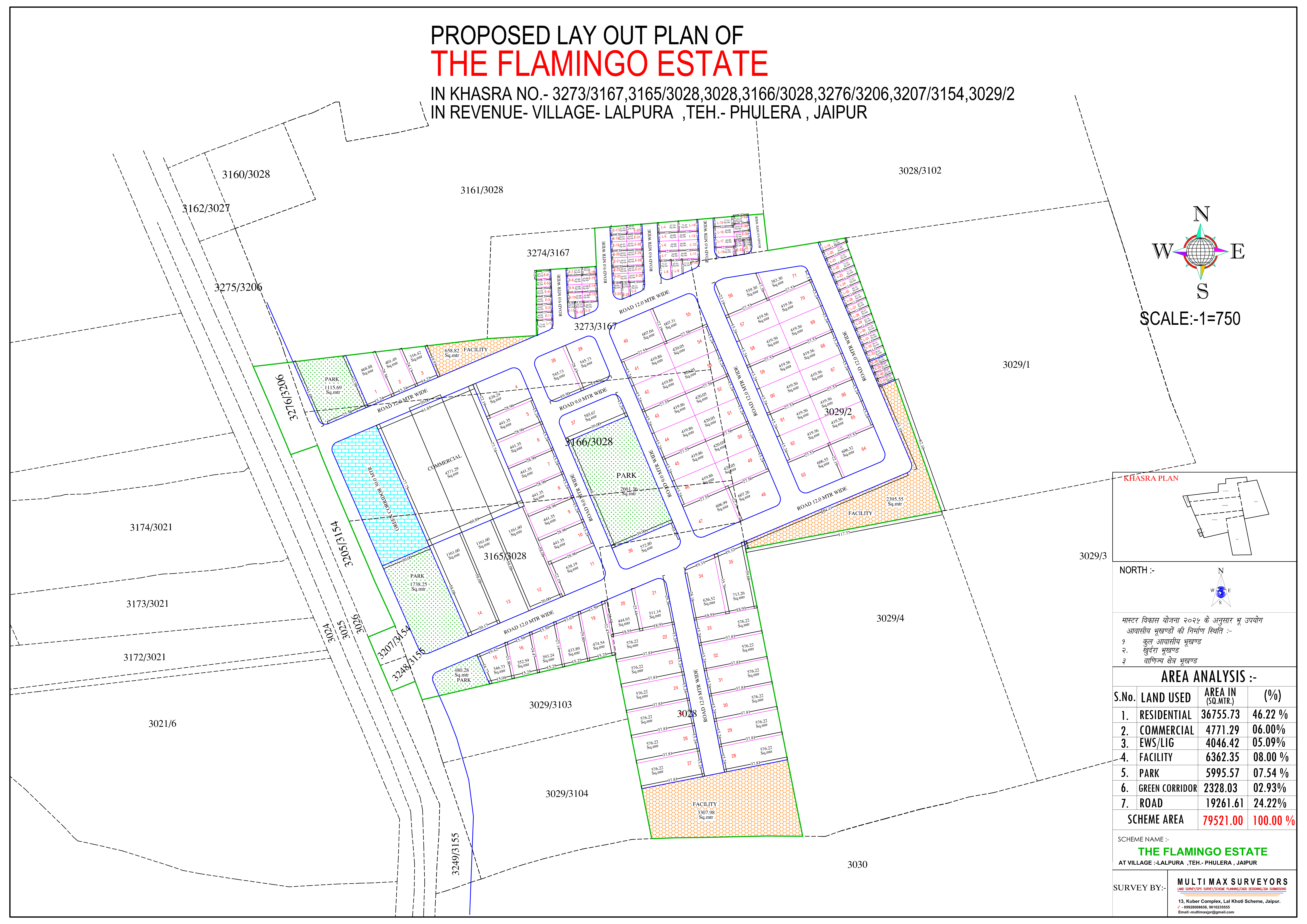 Estate Master Plan